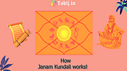 How Janam kundlai works, Janam kundali predictions visit:Tabij.in +91 9776190123