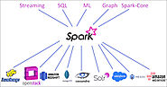 Apache Spark Still Rules the Technology World