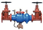 What Is A Backflow Device?