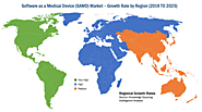 Software as a Medical Device Market (SaMD Market) Size: 2019 - 2024