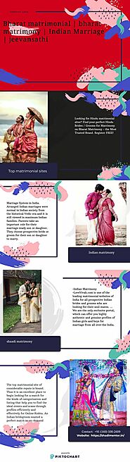 Best matrimonial site | shaadi website | indian marriage bureau