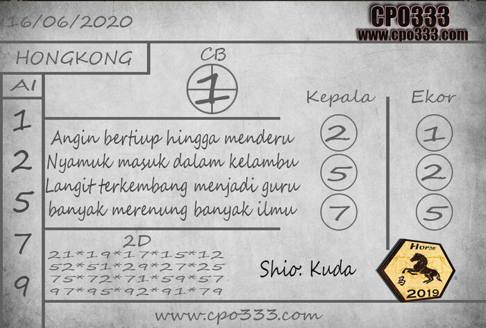 Prediksi Togel Hongkong Hari Ini 2020 A Listly List