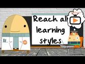 Free Technology for Teachers: 7 Ways to Use Video In Your Classroom