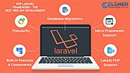 PHP LARAVEL FRAMEWORK – THE BEST WEB APP DEVELOPMENT – Site Title