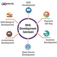 Modern Website Design and Development Services - L4RG