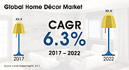 Home Décor Market Global Industry Analysis, Size and Forecast, 2017 to 2022