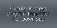 Circular Process Diagram Templates For Download
