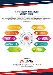 Top 10 Instagram Marketing Tips You Can’t Ignore