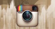Instagram ze statystykami i nową aplikacją