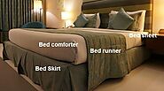 Buy Measure Fitted Sheets according to Your Home Interior Design