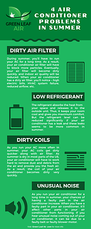 4 Air Conditioner Problems In Summer [Infographic]