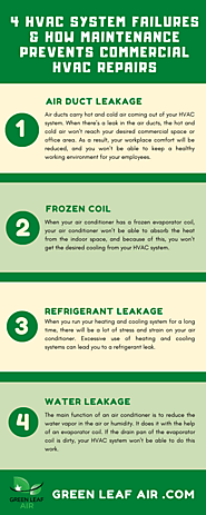 4 HVAC System Failures & How HVAC Maintenance Prevents Commercial HVAC Repairs & Breakdown