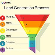 Choose the Best Lead Generation Company for your Business - L4RG