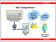Oracle SQL Performance Tuning Managing Insertions & Updates - Software