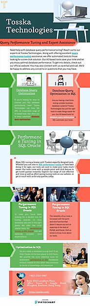 SQL Performance Tuning Tools by Professionals | Piktochart Visual Editor