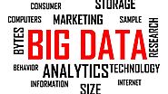 The Best Big Data Analytics Technologies for Your Business!