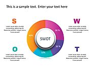 Free SWOT Analysis PowerPoint Template 46 | SWOT Analysis PowerPoint Templates | SlideUpLift