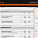 Download verified torrents: movies, music, games, software | 1337x