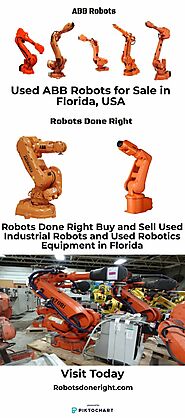 Used ABB Robots for Sale in Florida, USA