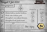 PREDIKSI TOGEL SINGAPORE HARI INI KAMIS 9-JULY-2020