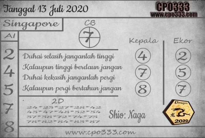PREDIKSI TOGEL SINGAPORE HARI INI 2020 A Listly List