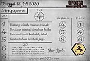 PREDIKSI TOGEL SINGAPORE HARI INI SABTU 18-JULY-2020