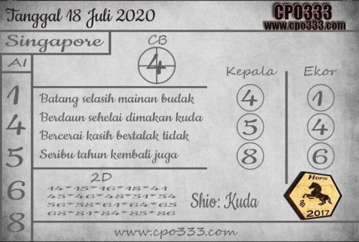 Prediksi Gambar Togel Hari Ini Singapura
, Prediksi Togel Singapore Hari Ini 2020 A Listly List