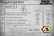 PREDIKSI TOGEL SINGAPORE HARI INI RABU 22-JULY-2020