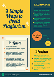Only you can Prevent Plagiarism Infographic- ACHS ILC