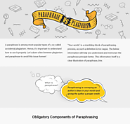 Paraphrase Vs Plagiarism Infographic - e-Learning Infographics