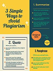 Free Online Plagiarism Check For Your Assignment
