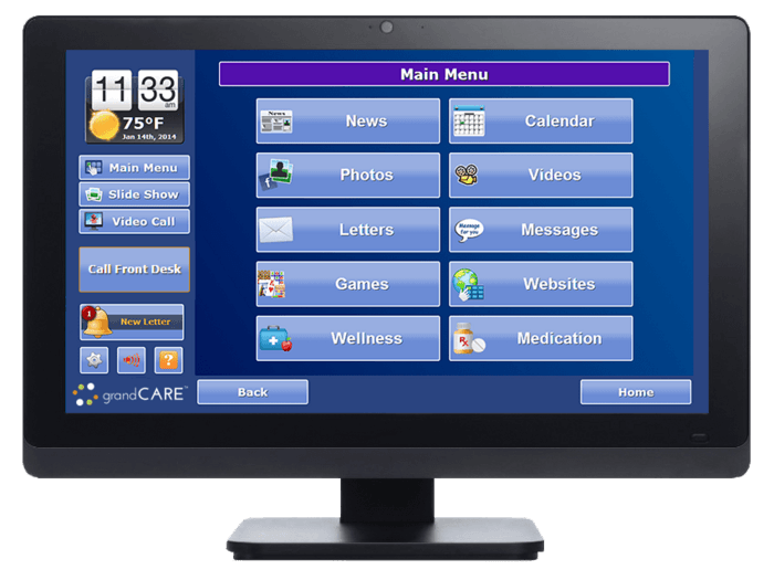 Home Monitoring System A Listly List