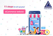 eCommerce website | SETUP IN 11 STEPS - DETAIL SOLUTION