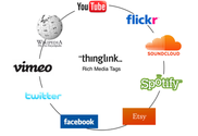 ThingLink