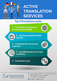 Active Translation Services — 5 tips to choose the best website translation...
