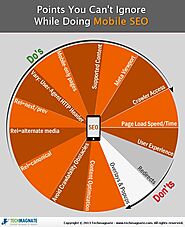 Get Mobile SEO Services from the Best SEO Company in India