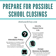 Prepare for School Closures | Hot Lunch Tray