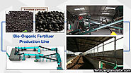 Market situation of organic fertilizer production equipment project