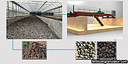 Advantages of solid organic waste fermentation equipment