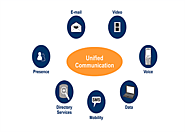 How can Unified Communications be a Better Solution for Businesses?