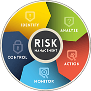 Business Ict Partners — Why does your Business need a Risk Management...