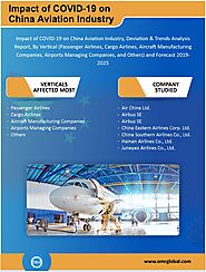 Impact of COVID-19 on China Aviation Industry, Deviation, Trends and Forecast 2019-2025