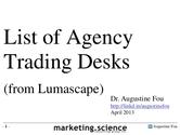 Agency Trading Desks