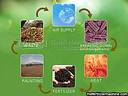 How to decompose organic materials in organic fertilizer manufacturing process