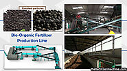 How much is the annual output of 2000-10000 tons of organic fertilizer equipment