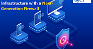 Protect Your Network Infrastructure with a Next-Generation Firewall ~ ActivICT