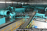 How to increase the usage time of organic fertilizer machinery?