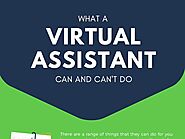 Virtual Personal Assistant