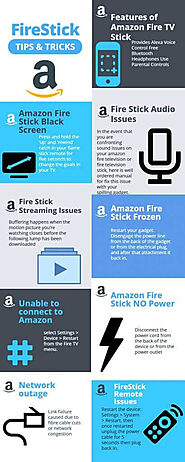 Fire Stick Customer Support ☎ Troubleshooting Guide