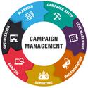 4 Short Steps On How To Brand An Online Campaign